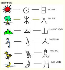 t02200234_0370039412138537248